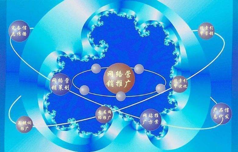 尼木新媒体运营企业需要掌握的网络推广技巧有哪些